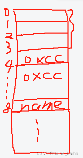 430208b28b1148d99a4e0b1d209590c4