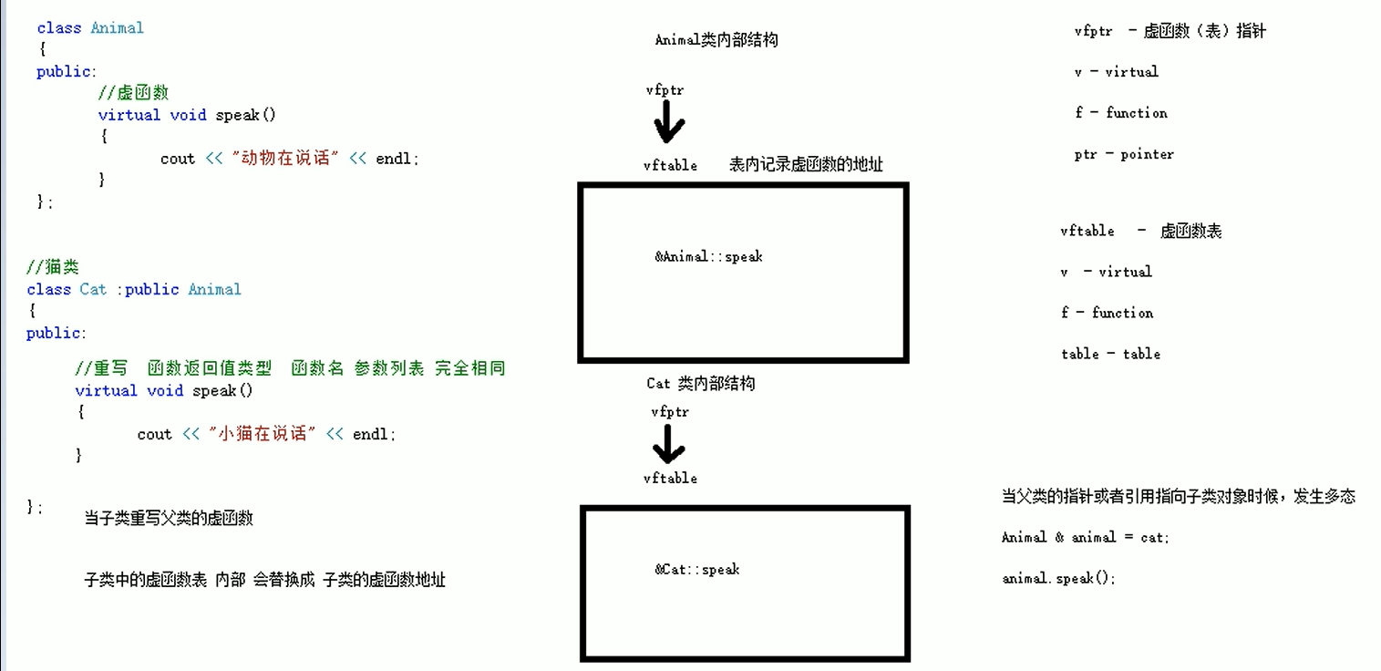 image-20240207234523854