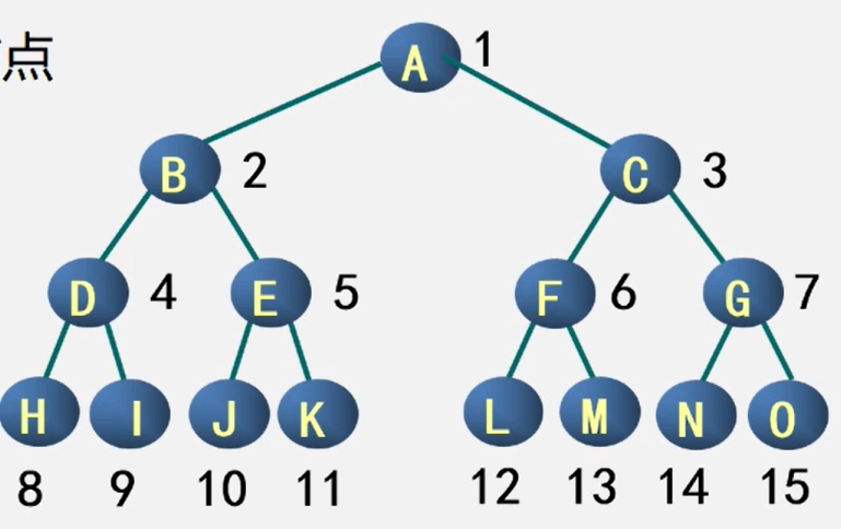 image-20240215153337883