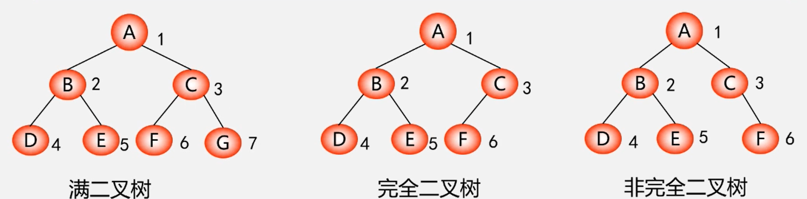 image-20240215154257860