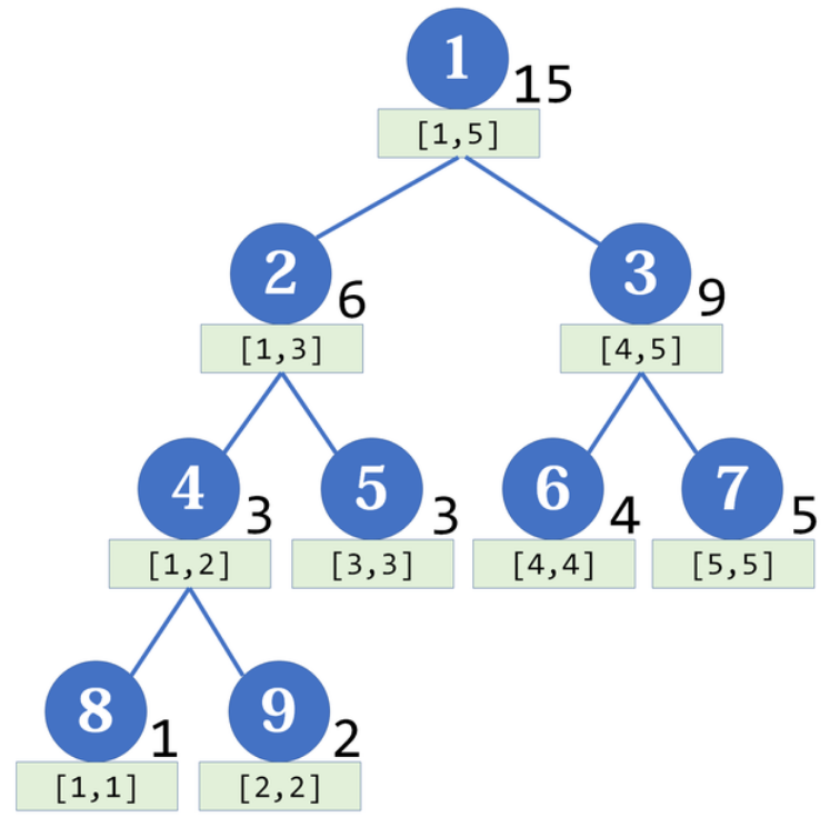 image-20240224211506204